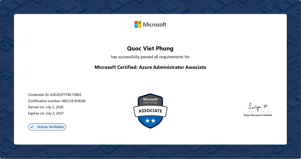 Microsoft Certified Azure Administrator Associate credential