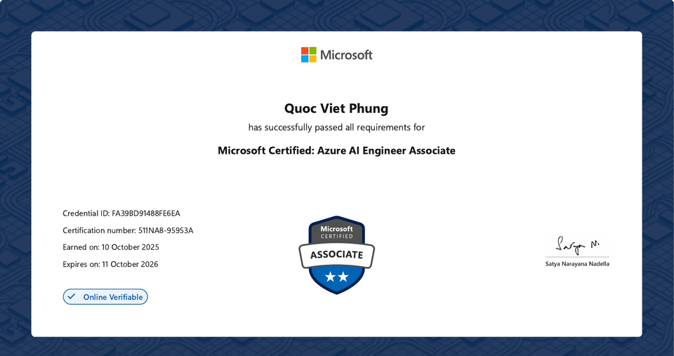 Microsoft Certified Azure AI Engineer Associate credential