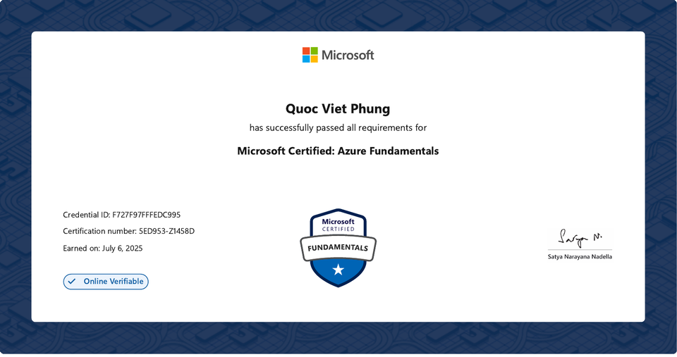 Microsoft Certified Azure Fundamentals credential