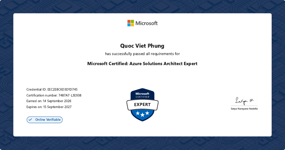 Microsoft Certified Azure Solutions Architect Expert credential